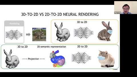 Ming Yu Liu (NVIDIA) - Image and Video Synthesis with Conditional GANs