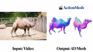 [CVPR 2026] ActionMesh: Animated 3D Mesh Generation with Temporal 3D Diffusion