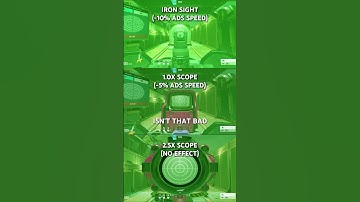 Hoe speel je de NIEUWE Blackbeard-bewerking #r6 #rainbowsixsiege #r6siege #r6tips