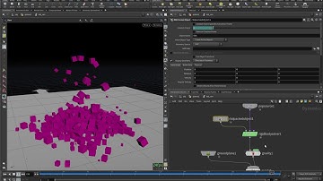 Houdini particles particles with dynamics practicing