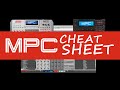 Akai MPC (How To Use) Cheat Sheet
