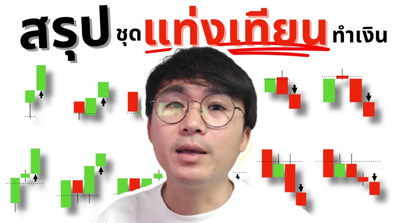 IQ OPTION สรุปชุดแท่งเทียนทำเงิน