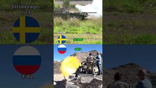 Swedish Stridsvagn 103 vs Soviet/russian T-62 — Cost Per Shot Breakdown #military