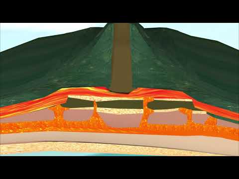 Video: Apakah anatomi gunung berapi?