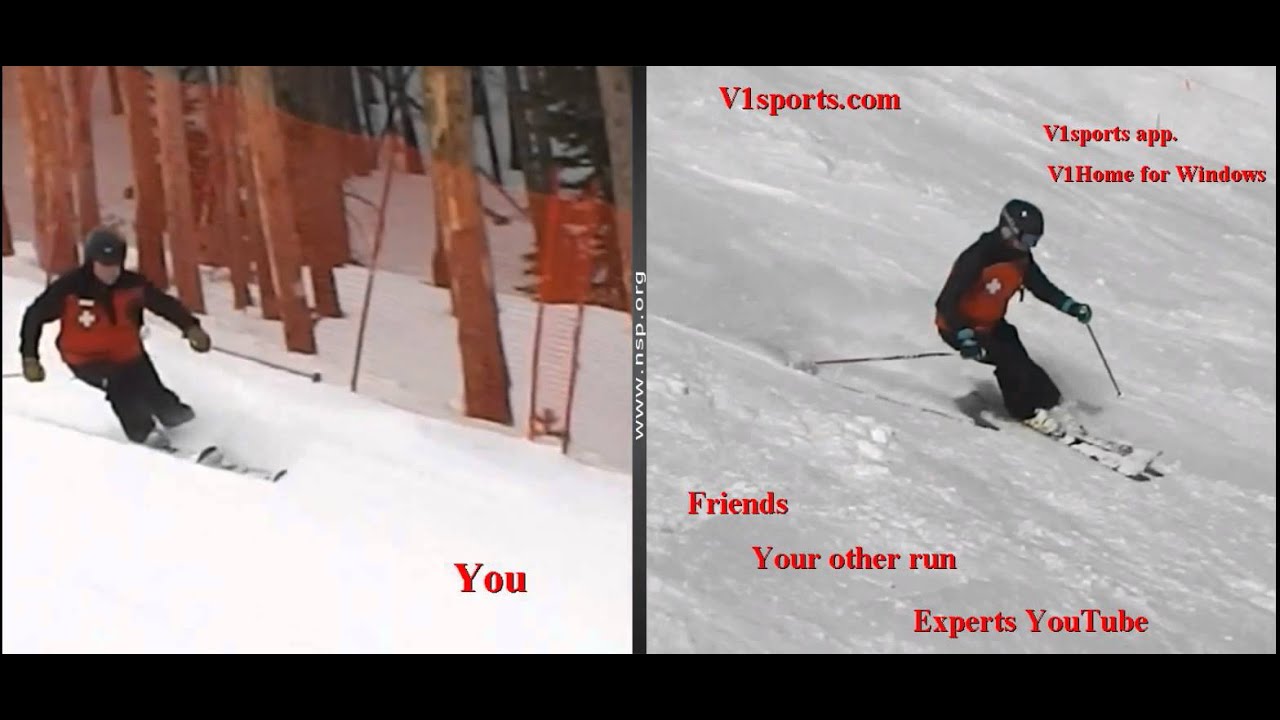 What you can do with V1 video analysis app. and PC software