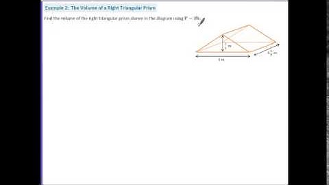Math 7: Module 3 Lesson 16 Video