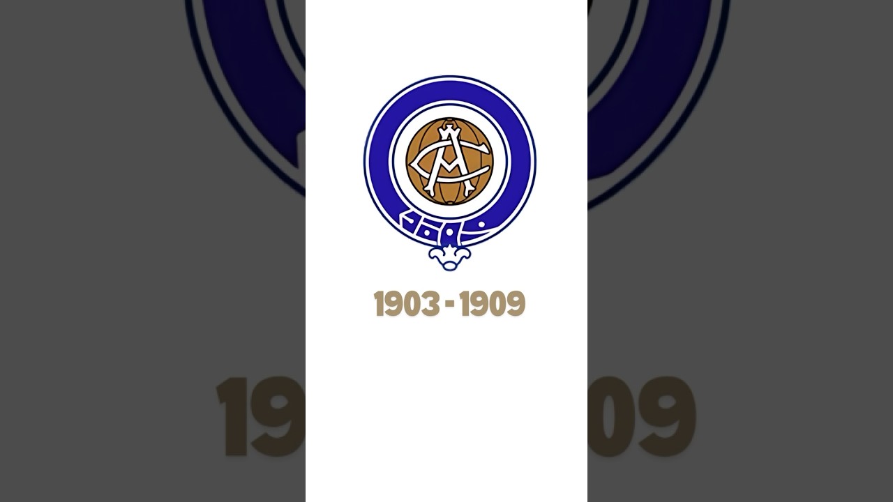 Evolution of Atlético Madrid Logo 