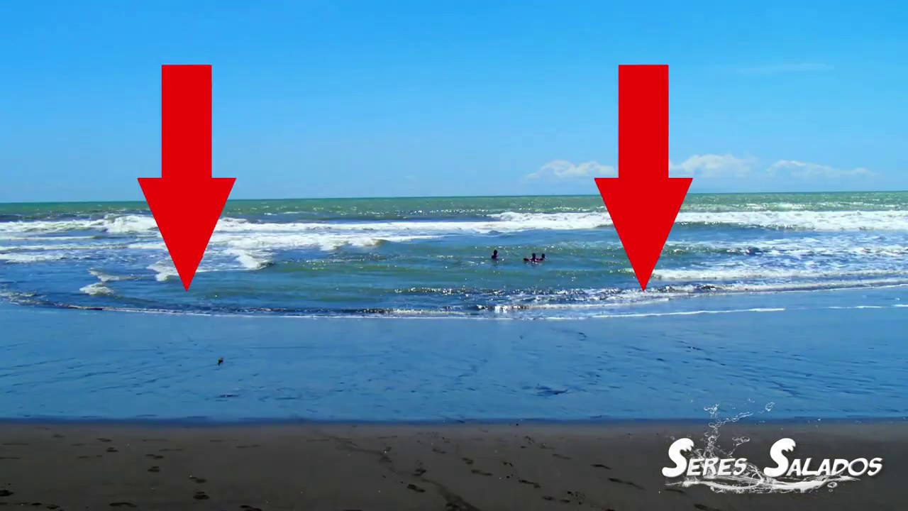 Corrientes de Resaca Como identificarlas y que hacer. YouTube