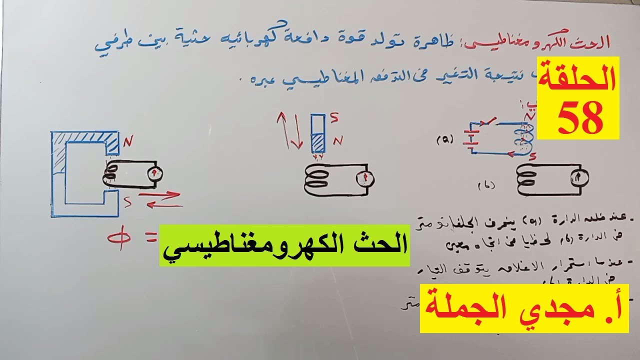 الحلقة 58 الحث الكهرومغناطيسي