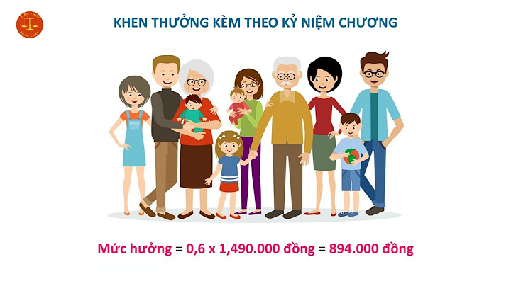 Hướng dẫn 21 hd vptw năm 2023