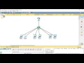 Cisco packet tracer  routage intervlan