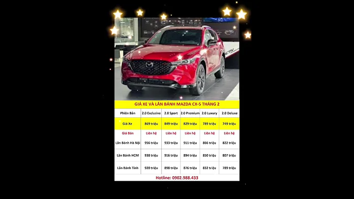 ✅ Giá Xe Mazda CX-5 Cập Nhật 9.2.2025 | Xegiatot24h