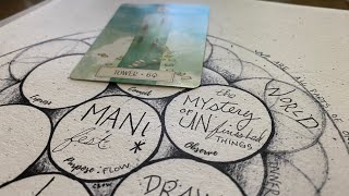The Mystery of…  The Tower - Observe the Inner and Outer World as One Thing