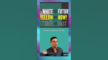 How do you know when to do the IPR in the ClinCheck with Invisalign? #shorts