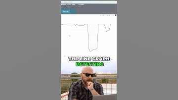 Measuring Light with an Ambient Sensor and a Live Graph #micropython