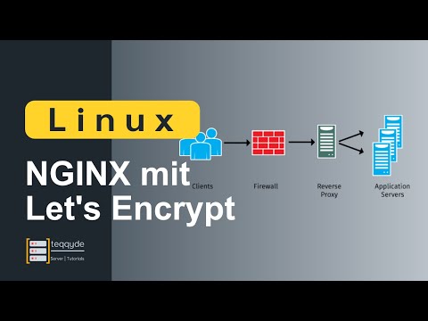 Reverse Proxy mit NGINX und Let's Encrypt - Tutorial deutsch