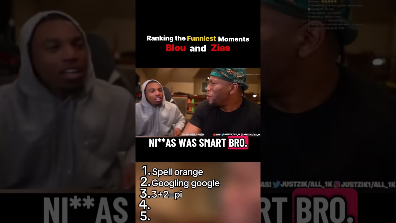 Funniest Duo on Earth 😭😭