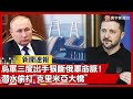 烏克蘭與俄羅斯衝突