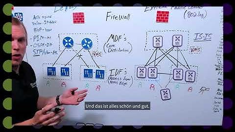 Inside Extreme Fabric Connect and Its Simplification of the Network (German)
