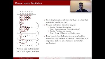 CAV2020 Talk: Automated and Scalable Verification of Integer Multipliers