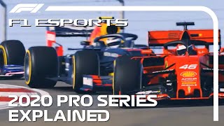 F1 Esports 2020 Explained! | F1 Esports Series presented by Aramco