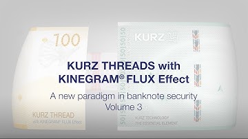 KURZ THREADS with KINEGRAM® FLUX Effect Vol. 3