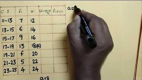 10th Class/ Maths / Statistics/Part -5