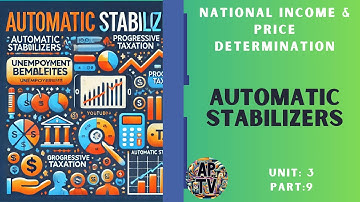 💸AP Macroeconomics - 3.9 Automatic Stabilizers💸