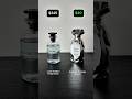 Expensive vs Affordable Fragrances – Are They Worth the $$$? 💸