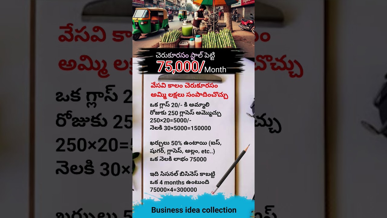 Small Business idea | Sugarcane Juice Stall | 