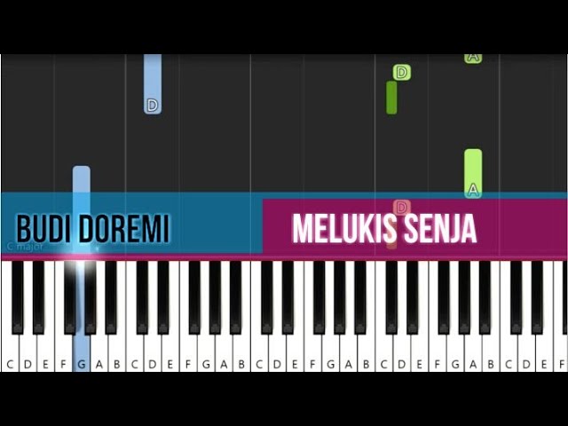 Budi Doremi - Melukis Senja (Piano Tutorial from C) class=