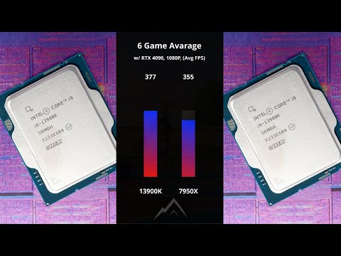 Intel 13900K vs Ryzen 7950X