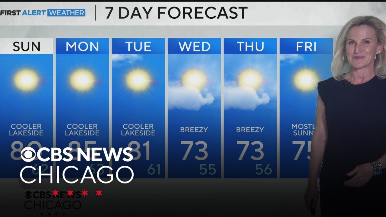 Dry stretch continues for Chicago area - YouTube