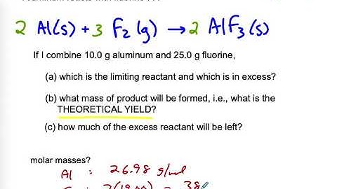 chapter 9.3 (limiting reactant stoichiometry)