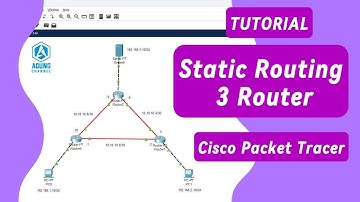CARA ROUTING STATIC 3 ROUTER CISCO PACKET TRACER | KONFIGURASI BASIC ROUTING CISCO PACKET TRACER