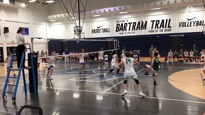 Jacob Lindsays HS Highlight Reel: Graduating Class...