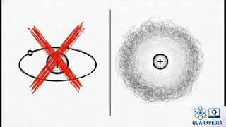 Unlocking the Secrets of Quantum Mechanics