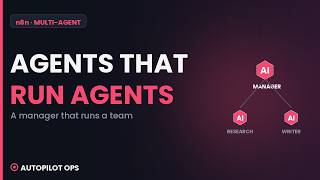 n8n Multi-Agent AI Team: One Manager, Many Specialists