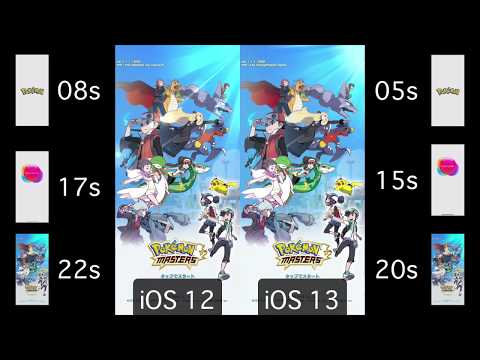 iOS 12とiOS 13のアプリの起動速度。