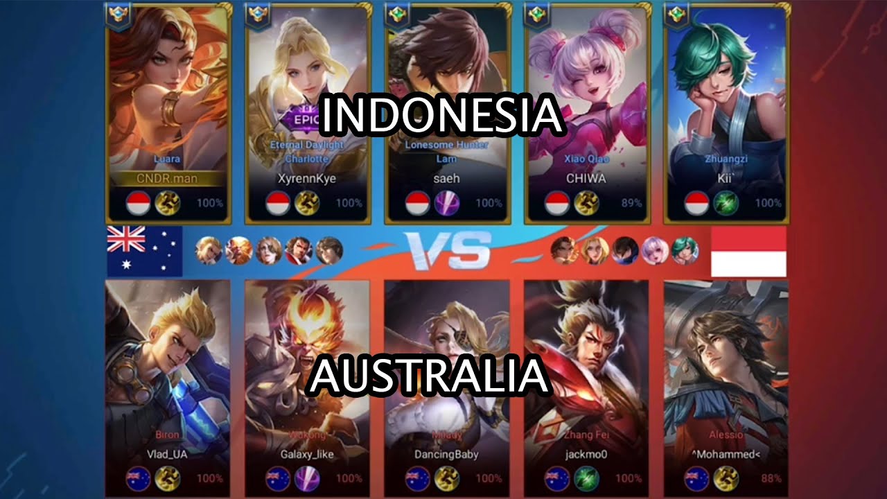 FULL RASA TOURNAMENT INDONESIA VS AUSTRALIA | HOK | HONOR OF KINGS