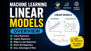 Machine Learning Linear Models Overview | Linear Regression, Logistic Regression & More Explained