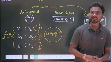RAILWAY EXAM 2024 || Time&Distance 1 MATH (45 Days) || CHAPTER WISE MOCK TEST || Day-12 | Nirala Sir