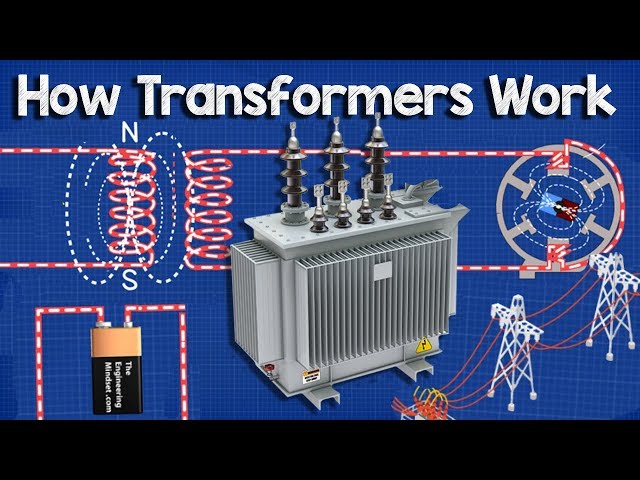 What is Power Transformer and How does it work?