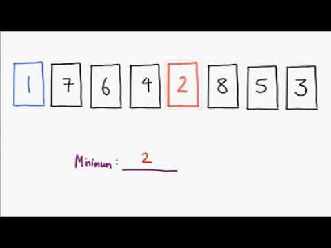 Selection Sorting Algorithm #dsa #dsalgo #java #ai #datastructures #algorithm