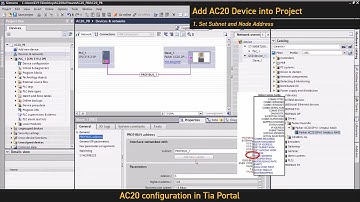 How to set up Profibus DP Communication with AC20 Variable Speed Drive | Parker Hannifin