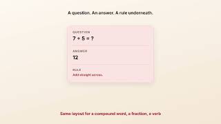 A Wall Card Stops Being Text — It Becomes a Diagram | vitalii.no
