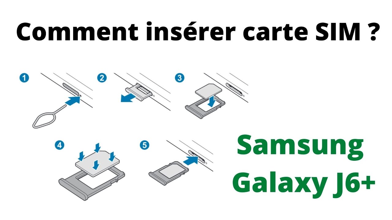 Comment Faire Reconnaitre Sa Carte Sim Samsung J6