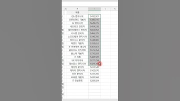 EXCEL_엑셀! (피벗 아님 주의!) 클릭 몇번으로 정산 및 취합 한번에!#shorts #excel