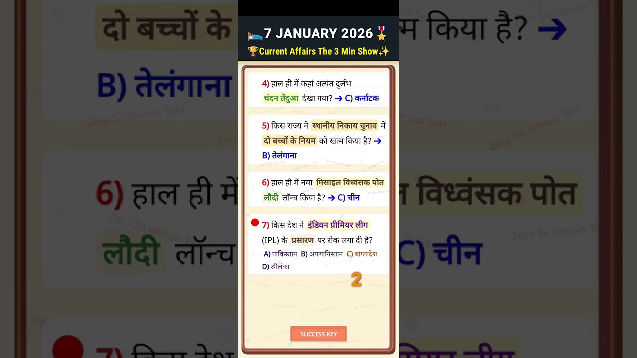 7 January 2026 | The 3 Min Show | Daily Current Affairs Today