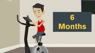 This Is What REALLY Happens As You Start Exercising Animated